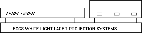 dia_laser_projector.gif (1707 bytes)